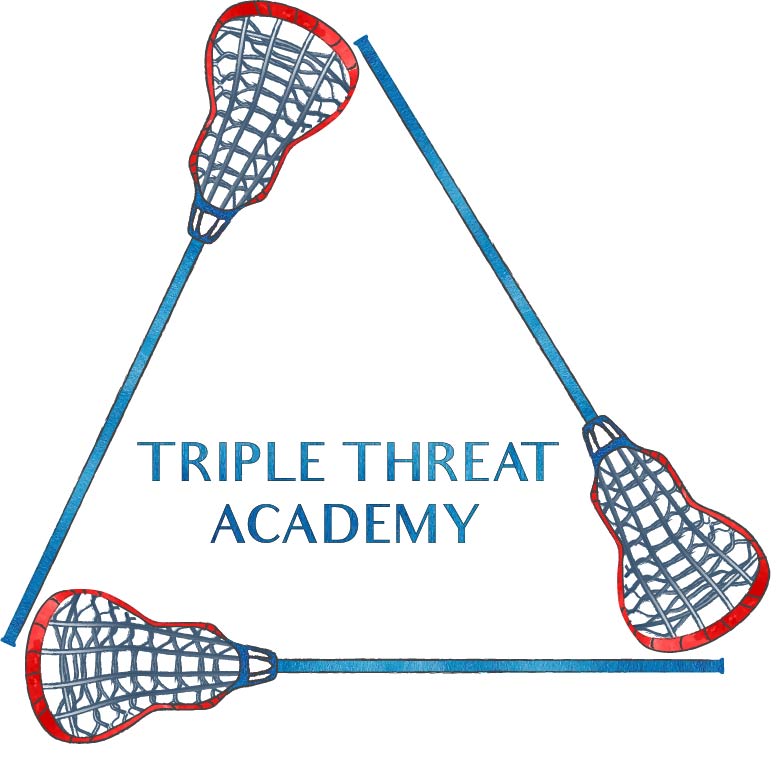 Summer 2025: Triple Threat Academy